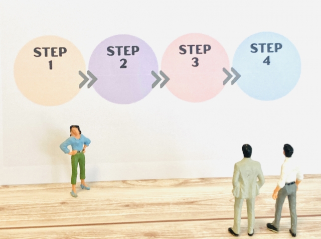 ステップ一からステップ四